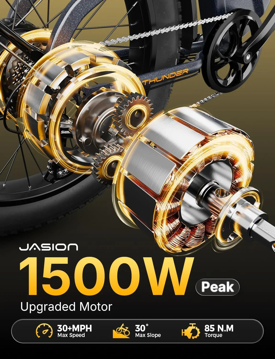 Thunder Electric Bike 1500W 30+MPH 80Miles Range Fat Tire Hydraulic Disc Brakes