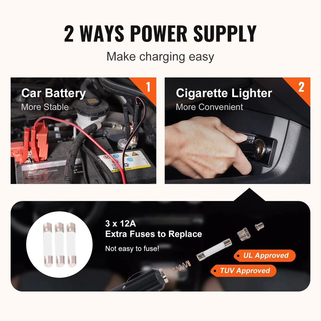 KFFKFF Electric Car Jack, 3 Tons Capacity, Scissor Jack with Electric Wrench, 12V, Dual Saddles, Remote, for Sedans, Suvs, Trucks Tire Replacement
