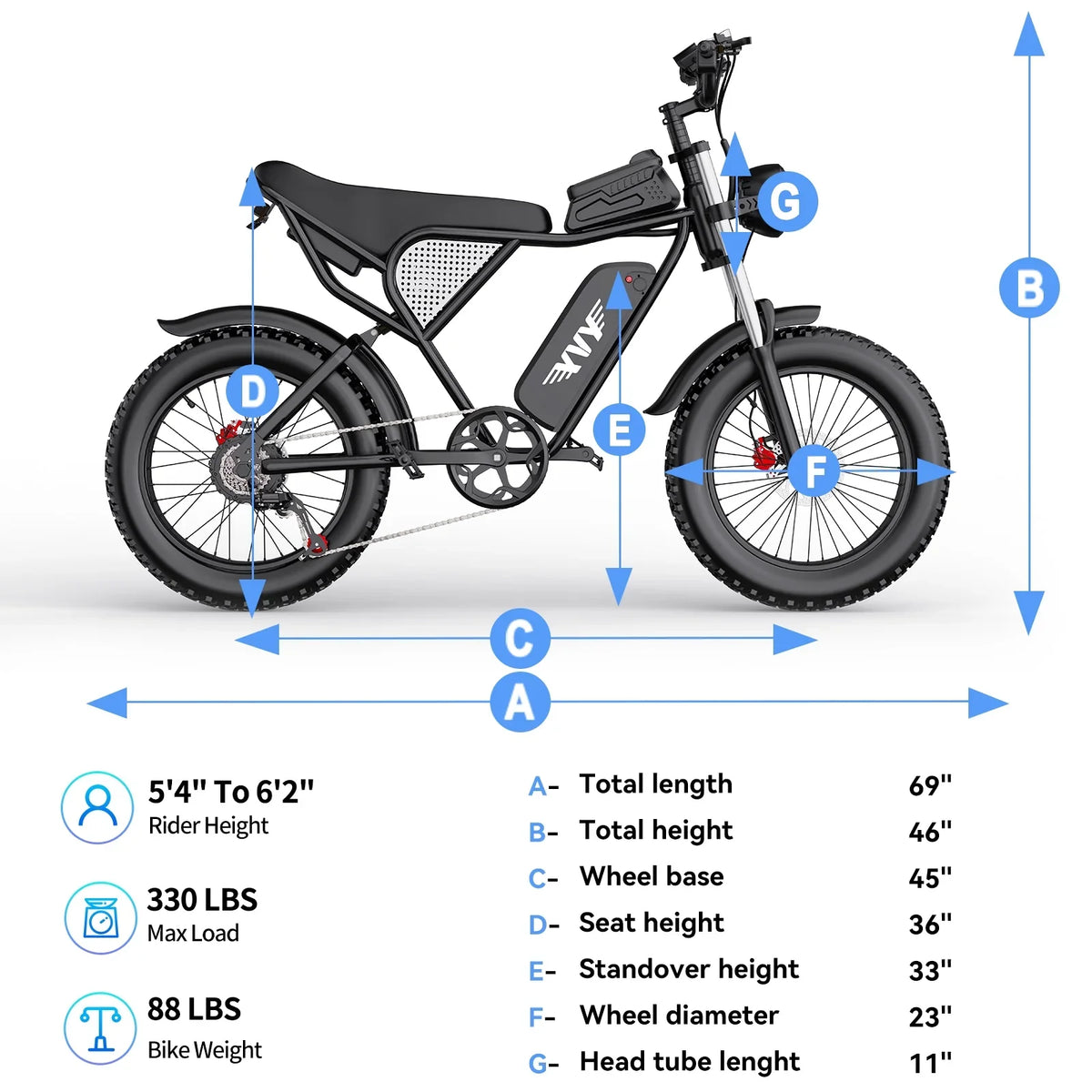 YVY 1500W Electric Bike for Adults, 33MPH 20'' Fat Tire Electric Motorcycle, 48V 20AH Removable Battery, 30 - 60