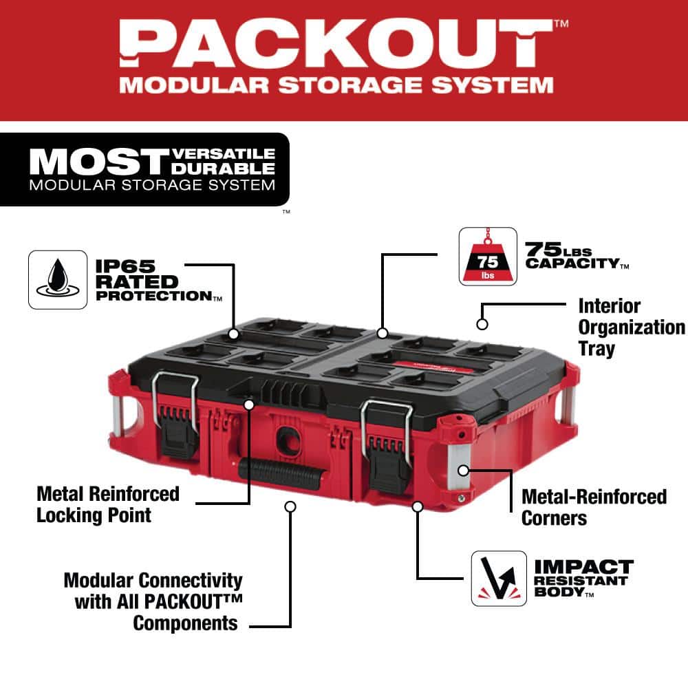 22 in. Rolling Tool Box, 22 in. Large Tool Box and 22 in. Medium Tool Box 8426-8425-8424