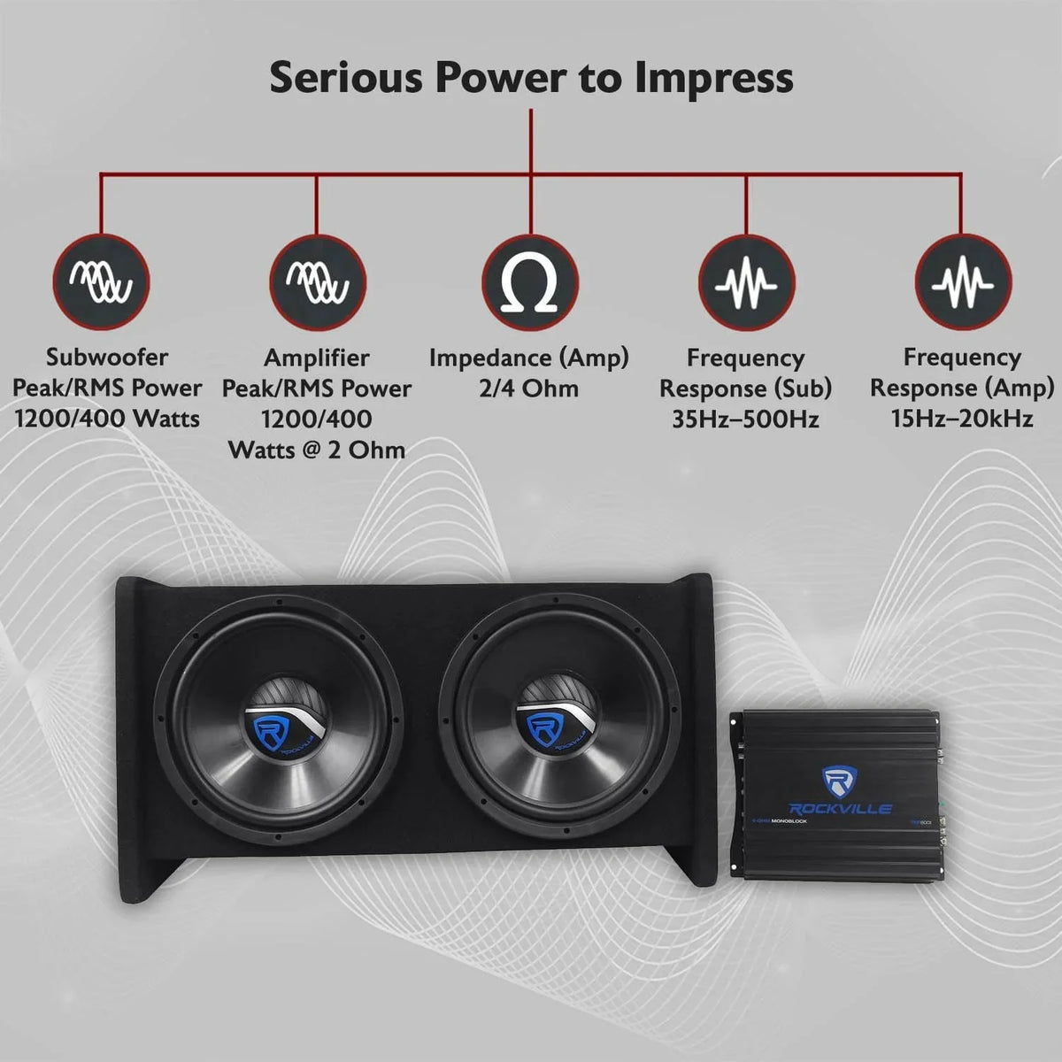 RV12.2B 1200W Dual 12" Car Subwoofer Enclosure+Mono Amplifier+Amp Kit