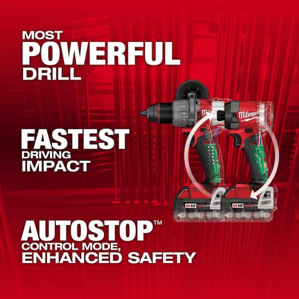 M18 FUEL 18-Volt Lithium Ion Brushless Cordless Combo Kit 6-Tool with Jig Saw and Compact Router