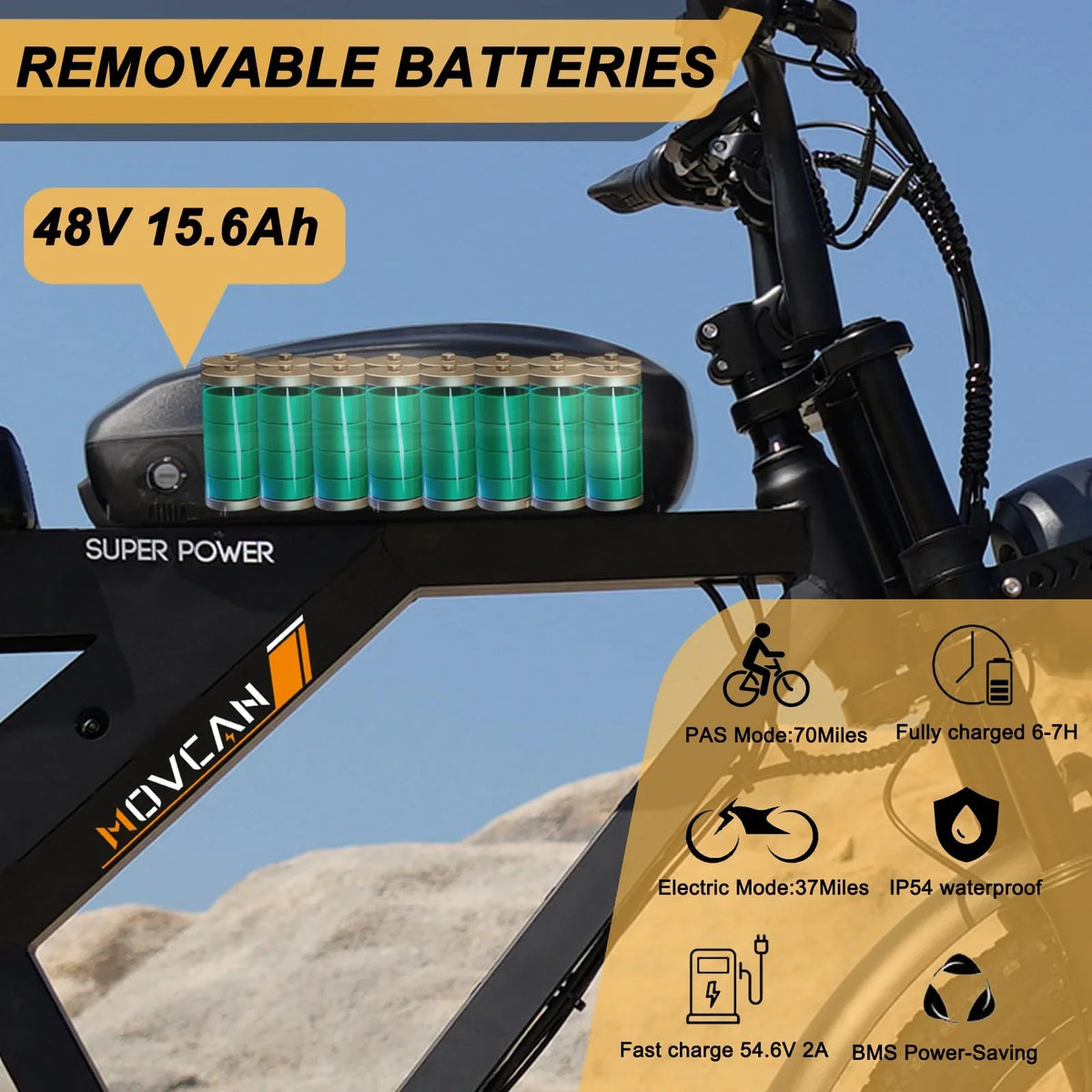 Movcan V30 Electric Bike for Adult, 1000W 20" Fat Tire 48V 15.6AH Removable Battery, 28MPH 7 - Speed Disc Brake Off