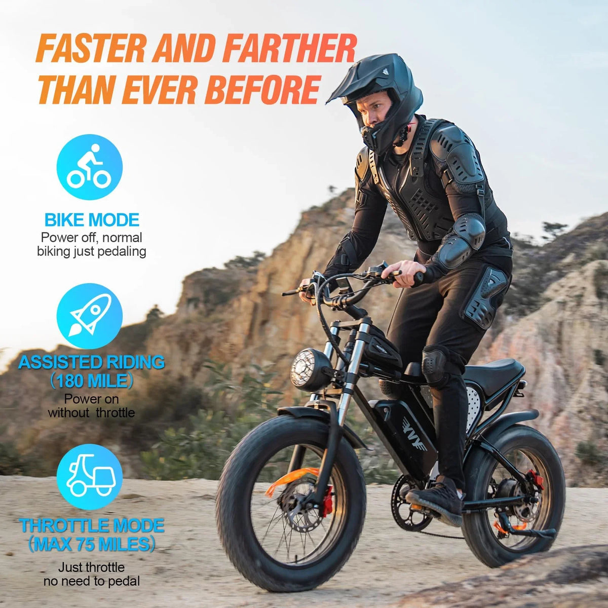 YVY 1500W Electric Bike for Adults, 33MPH 20'' Fat Tire Electric Motorcycle, 48V 20AH Removable Battery, 30 - 60