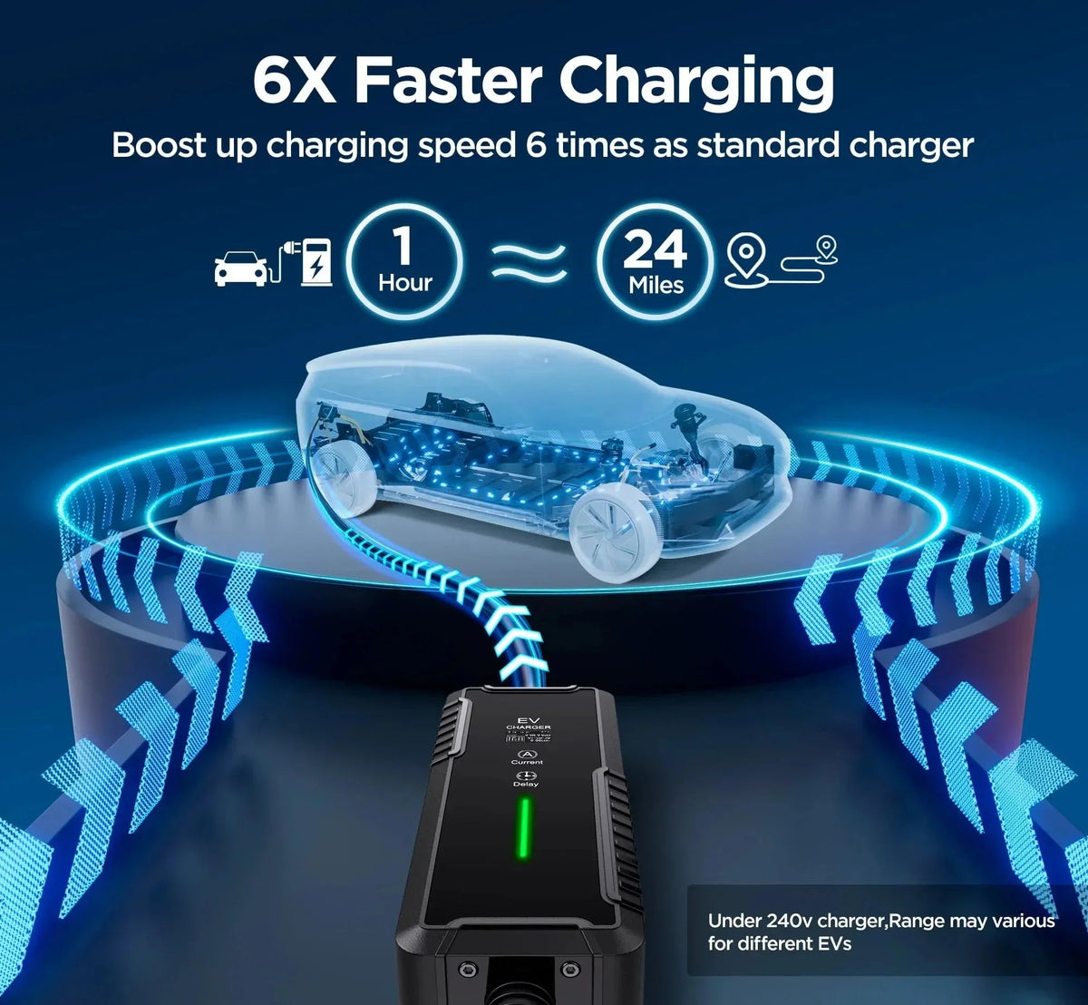 Level 2 & Level 1 EV Charger, 16Amp 110-240V Portable J1772 Electric Car Charger with Adjustable Amp Delayed Timer 25ft Long Cord