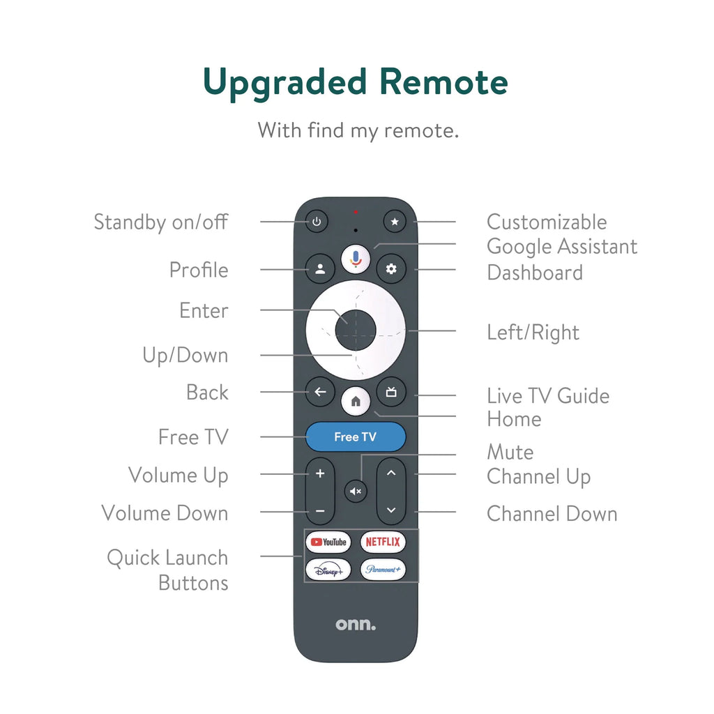 Onn. 4K Pro Streaming Device with Google TV, 4K UHD, Dolby Vision &amp; Atmos, Hands Free Voice Control, Wi Fi 6, Smart Hub