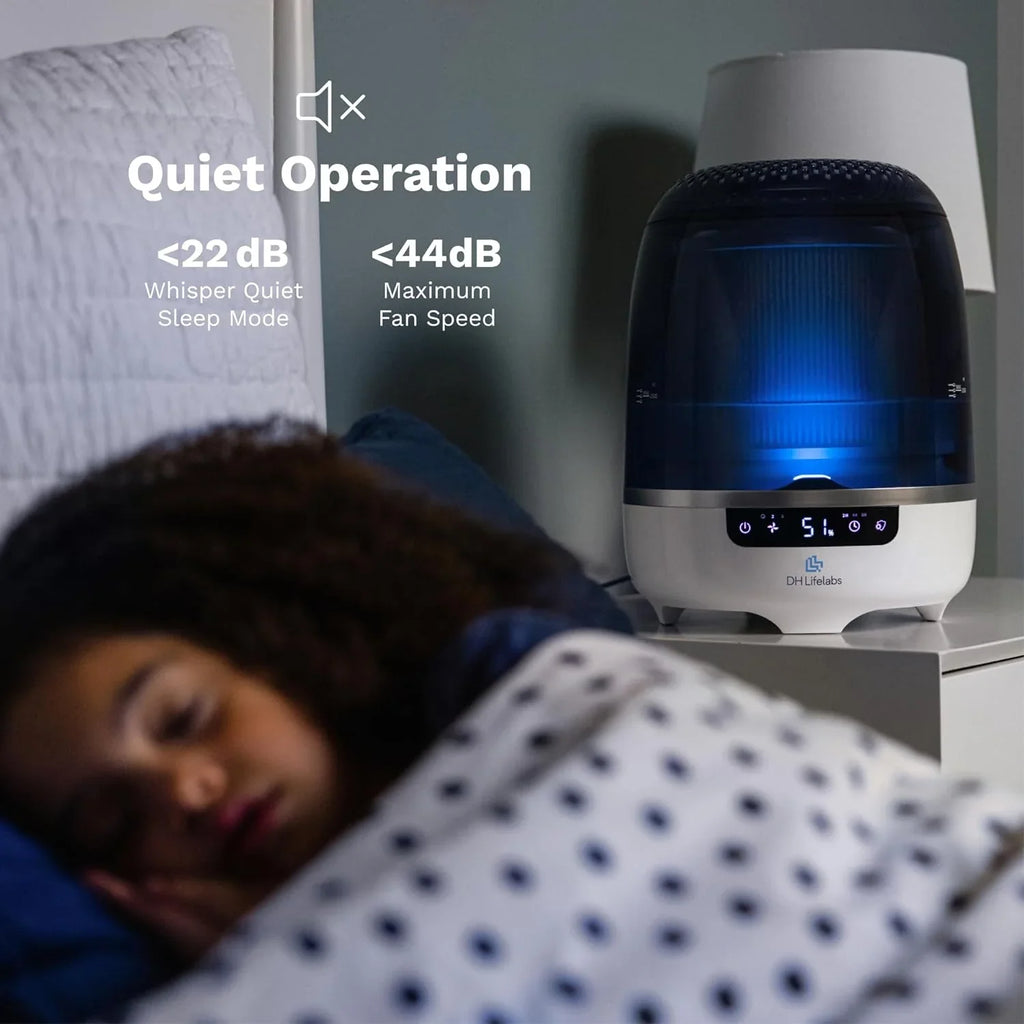 Bedroom Evaporative Humidifier, Humidifier and Air Purifier in One, with HOCL Generator, Mildew Remover, Pet Smoking Odor Eliminator, 538 Square Feet, Blue