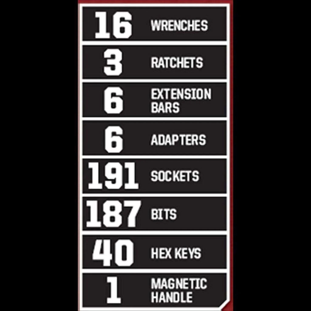 Craftsman 450-Piece Mechanics Set, Ratchet Socket Hand Wrench
