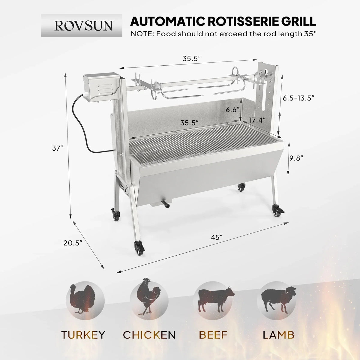 RovSun 46 Electric Rotisserie Grill 176 lbs Capacity 25w Pig Lamb Spit Roaster Rotisserie w/Lockable Wheels Wind Baffle with Adjustable Height