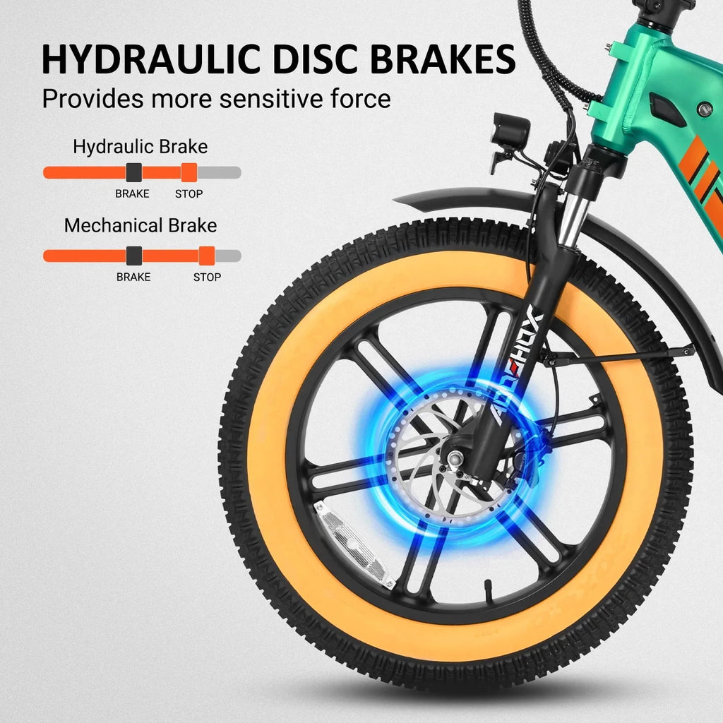 2025 Addmotor Electric Bike for Adults, 750W Folding Electric Bike, 20'' Step-Thru Strong Frame Fat Tire M-160 Electric Bicycle 100 Mi Long Range Foldable Ebike W/Torque Sensor & Hydraulic Brakes,Sky Blue