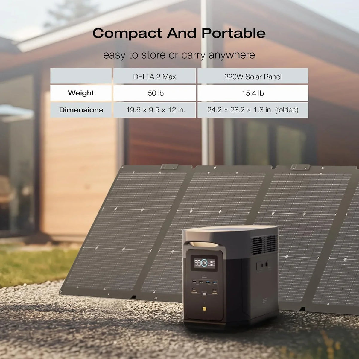 Portable Power Station –2400W Solar Generator