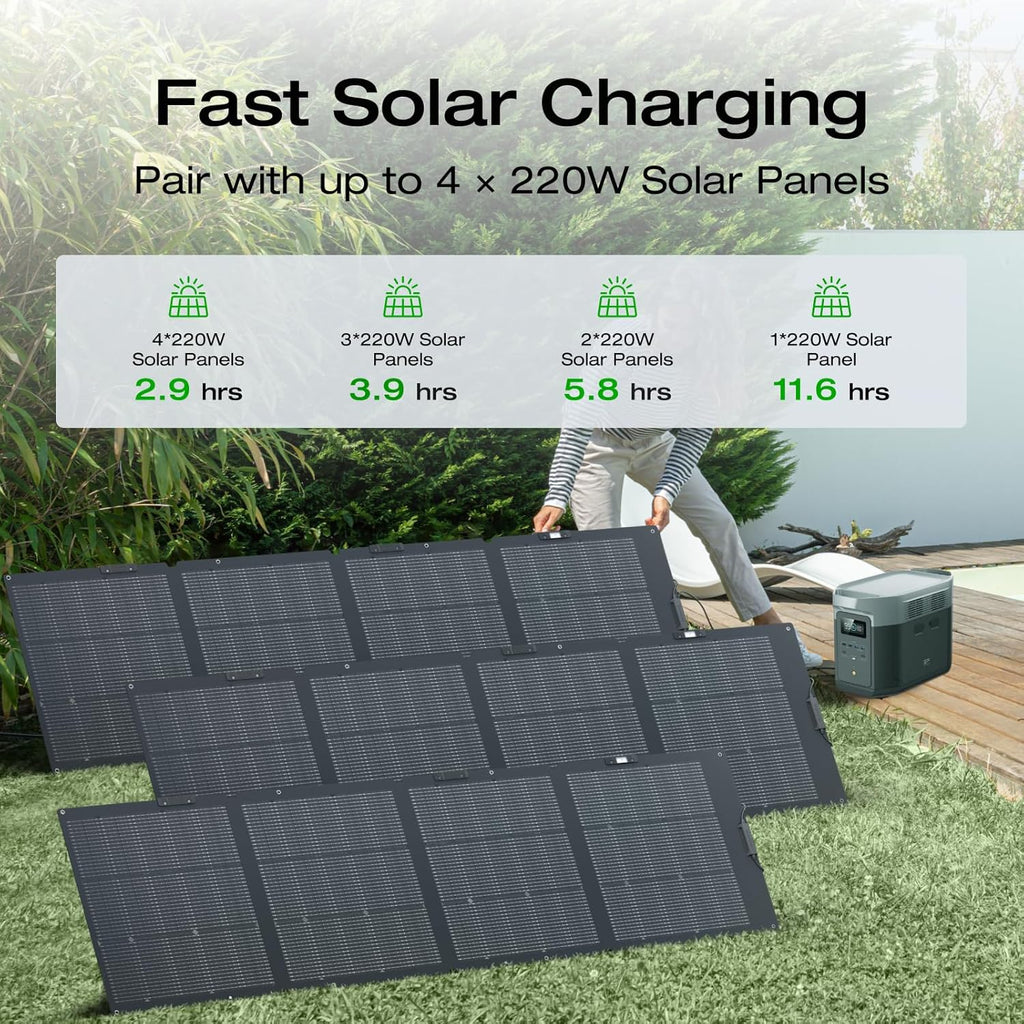 Portable Power Station –2400W Solar Generator