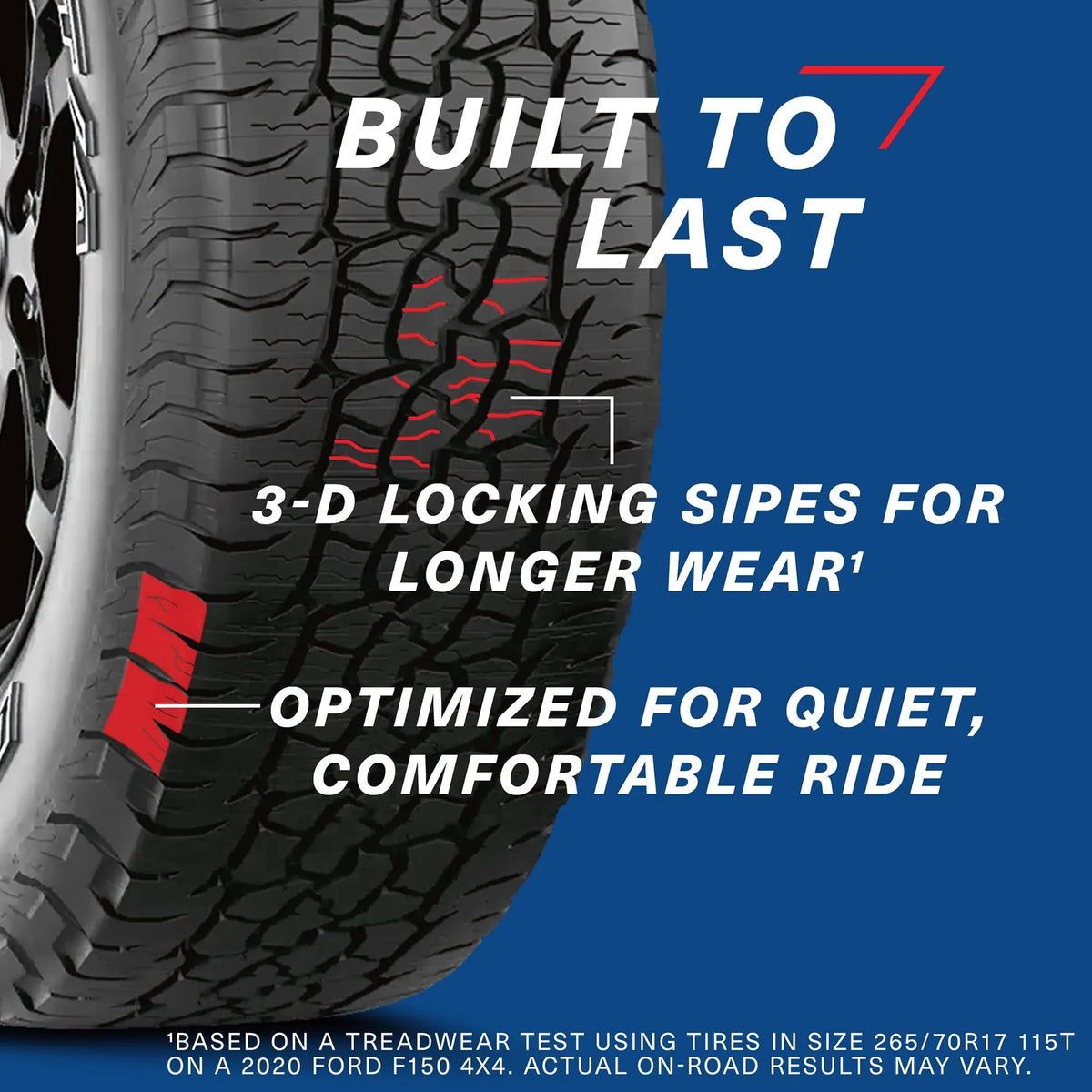 Full season T/A 275/60R20 115T tires