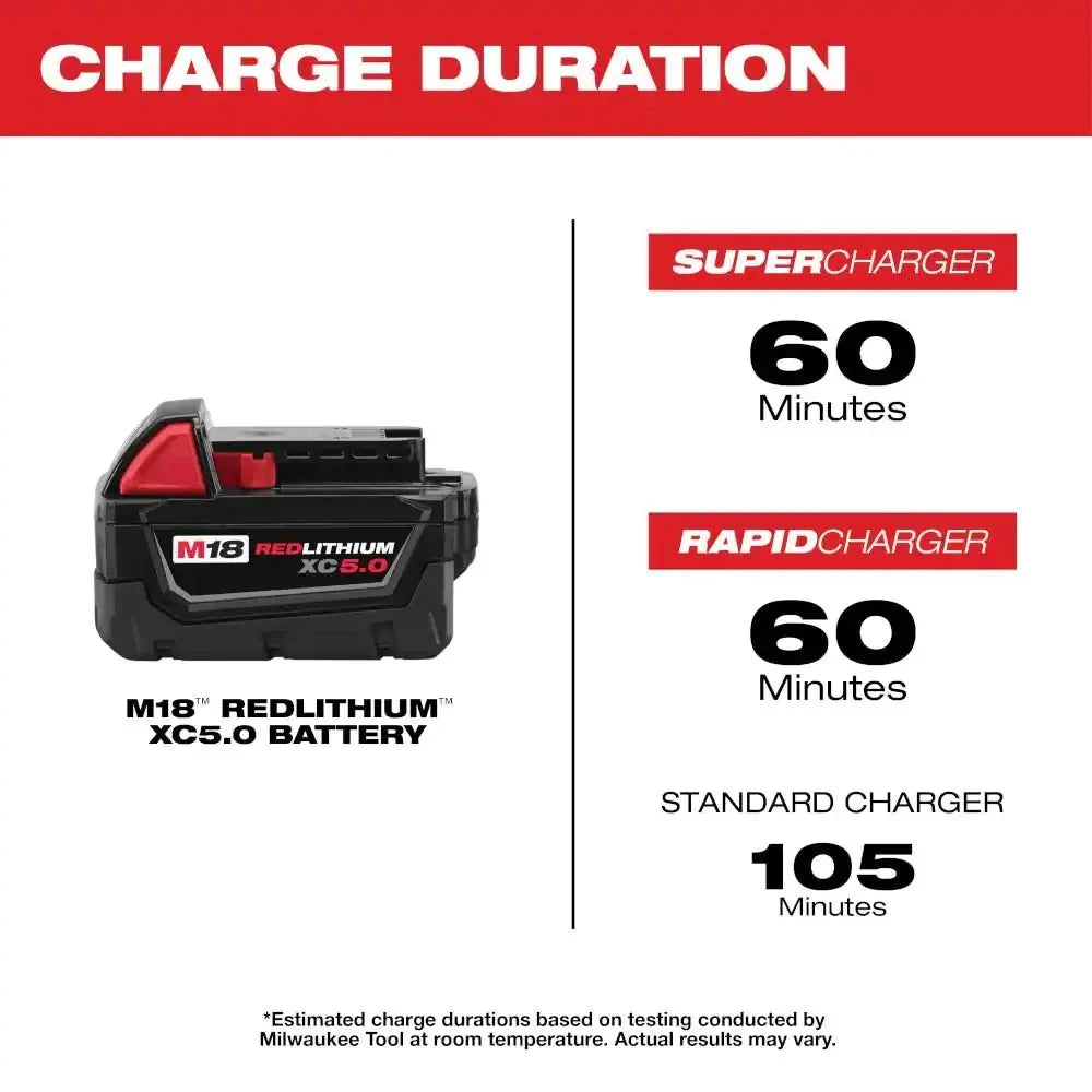 18V 5.0Ah Lithium-Ion Cordless Tool Battery