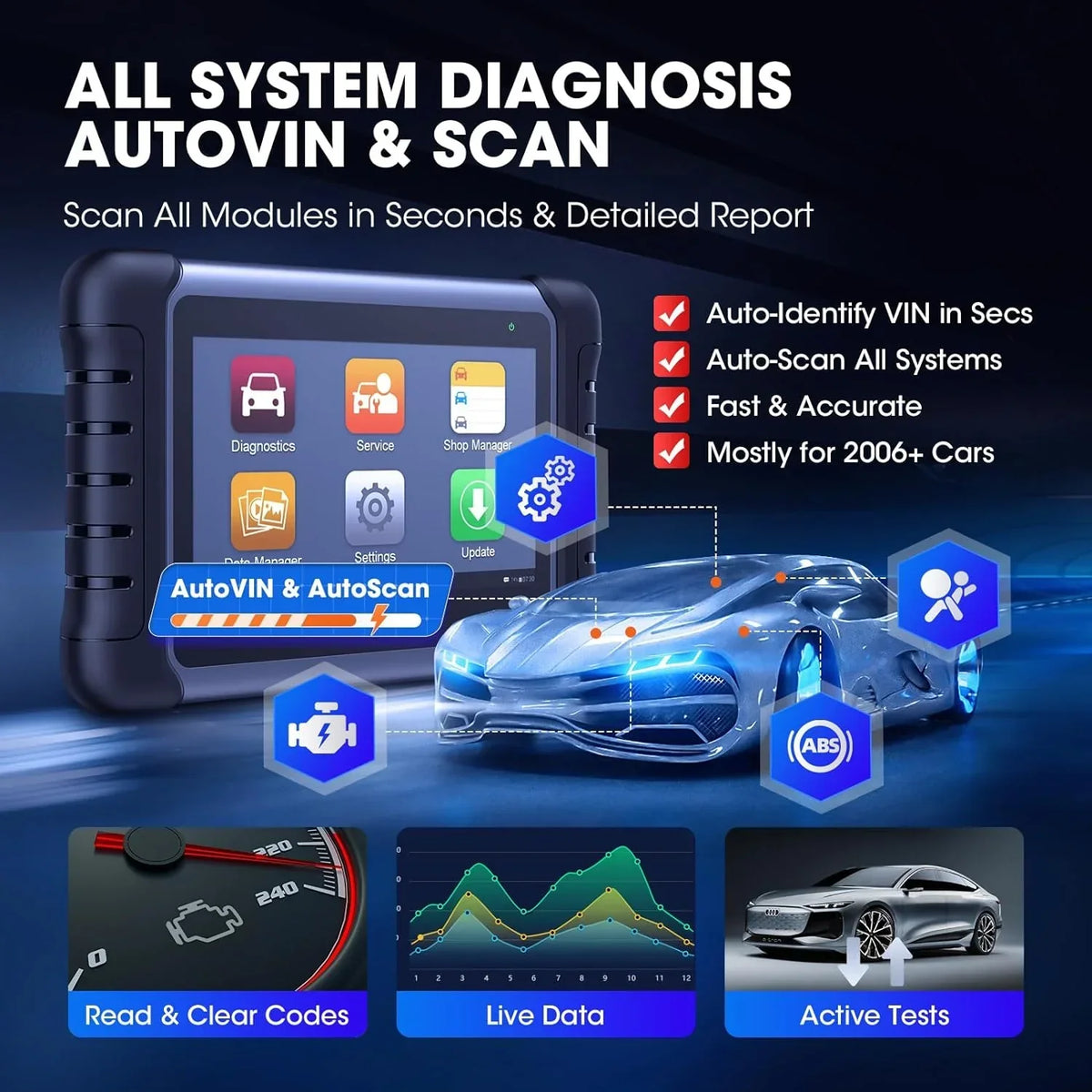 2024 Bidirectional Tool as Pro , Function as , Active Test, All System Diagnose, Injector Coding.