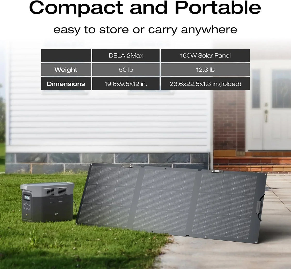 Portable Power Station –2400W Solar Generator