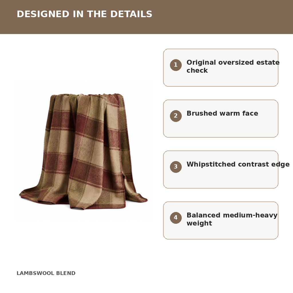 Hearth Check Wool Throw