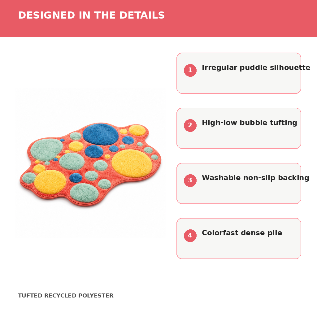 Puddle Pop Floor Mat