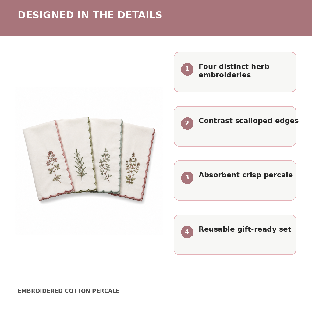 Scallop Herb Napkin Set