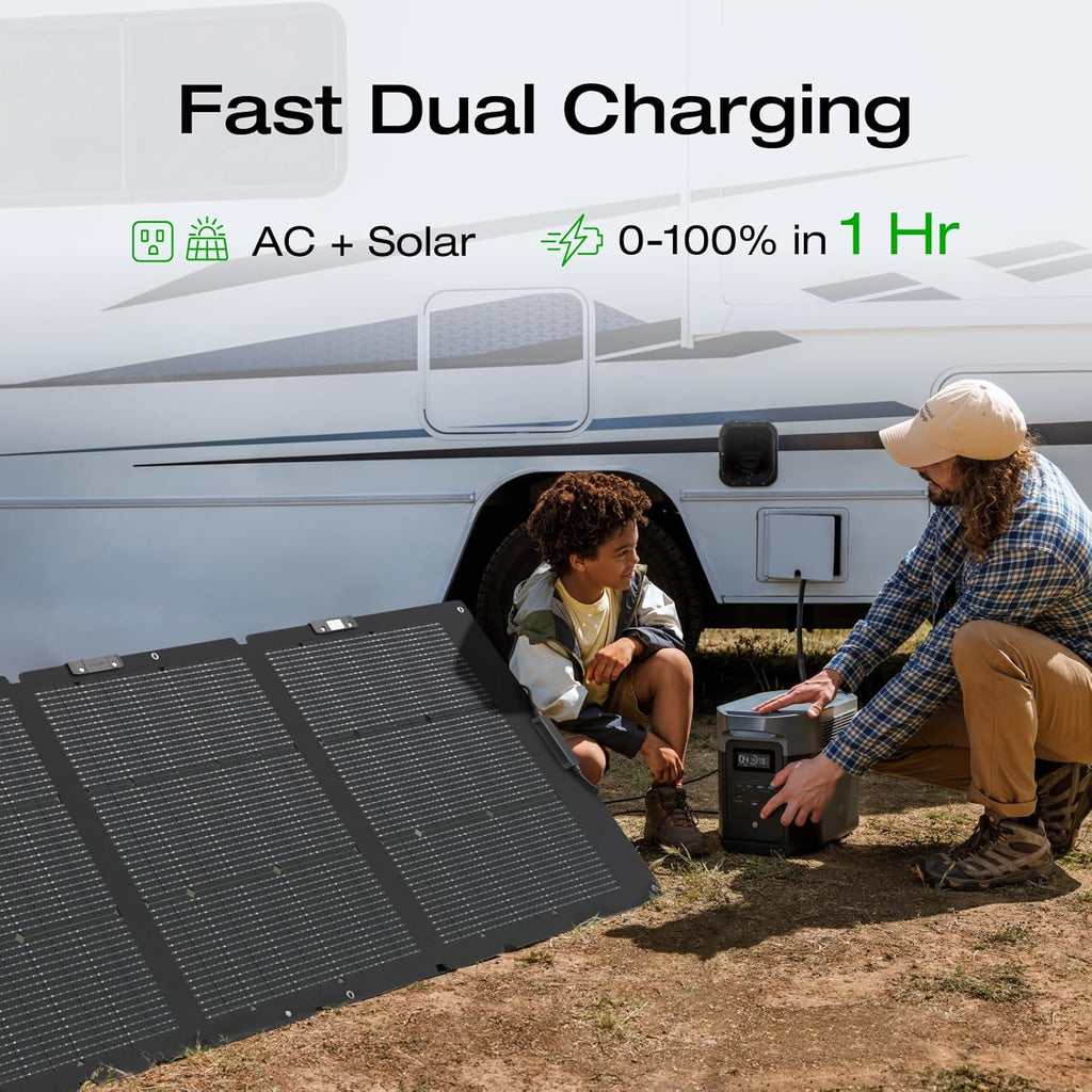 Portable Power Station –2400W Solar Generator