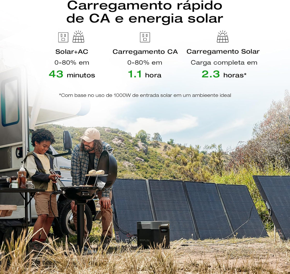 Portable Power Station –2400W Solar Generator