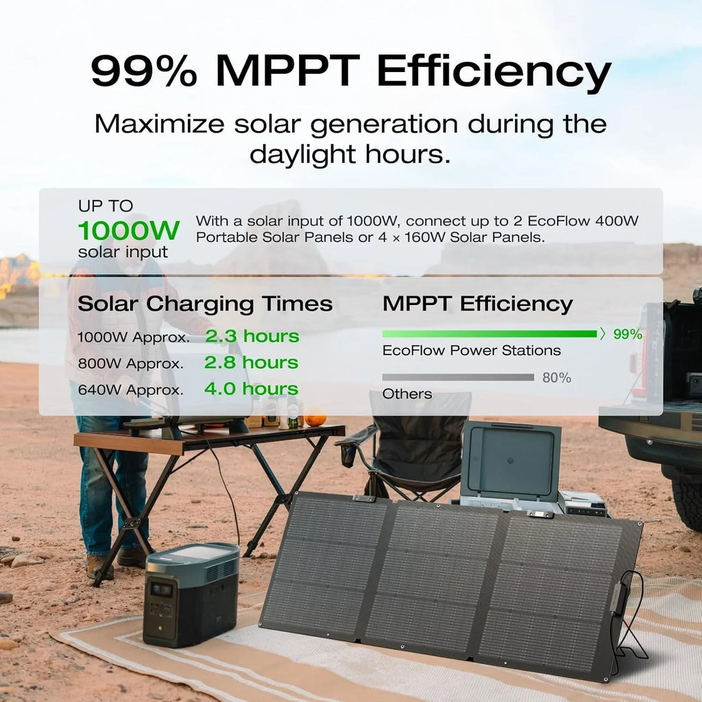 Portable Power Station –2400W Solar Generator