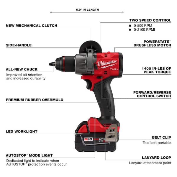 M18 FUEL 18-Volt Lithium Ion Brushless Cordless Combo Kit 6-Tool with Jig Saw and Compact Router