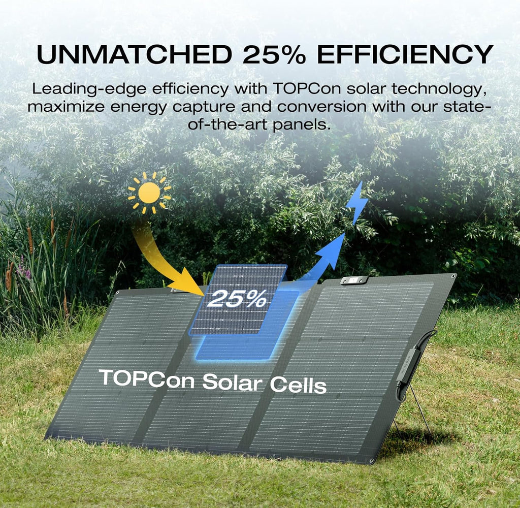 Portable Power Station –2400W Solar Generator